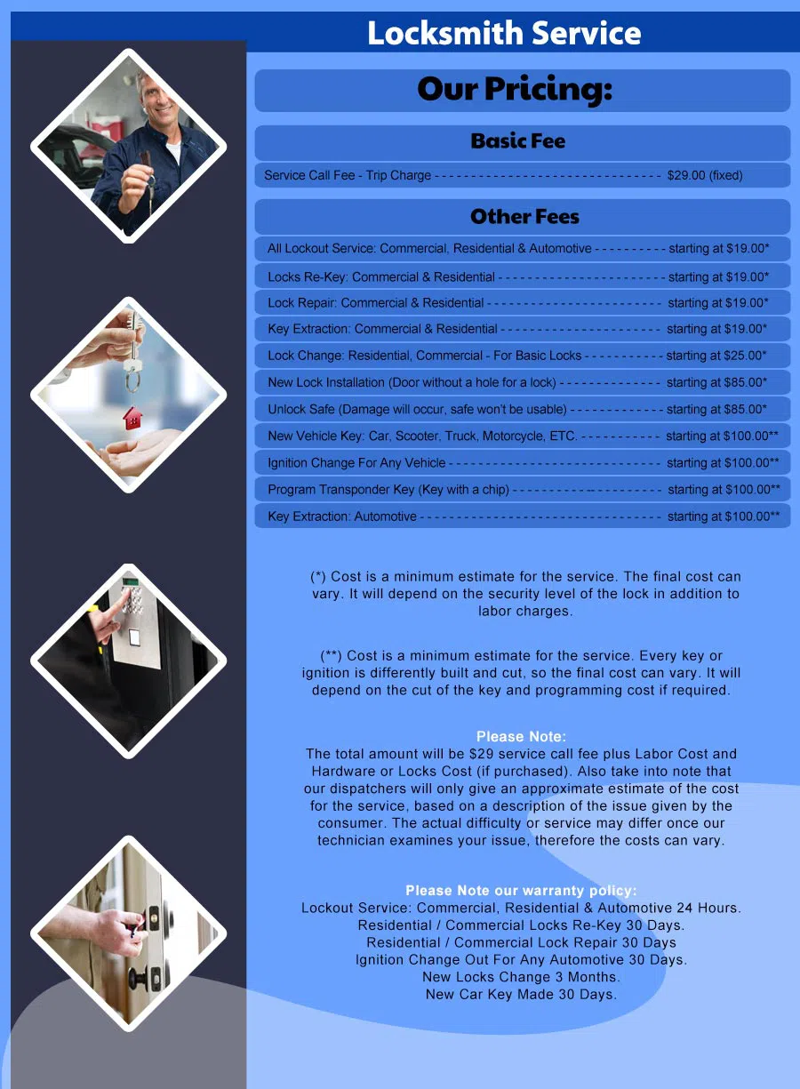 Union Locksmith Store Phoenix, AZ 602-282-1789